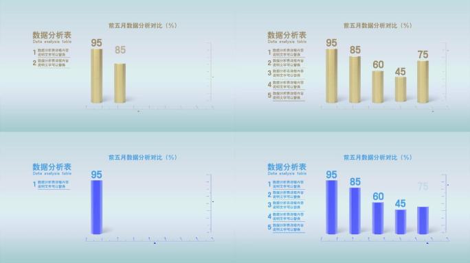 金色、蓝色柱状图表演示AE工程