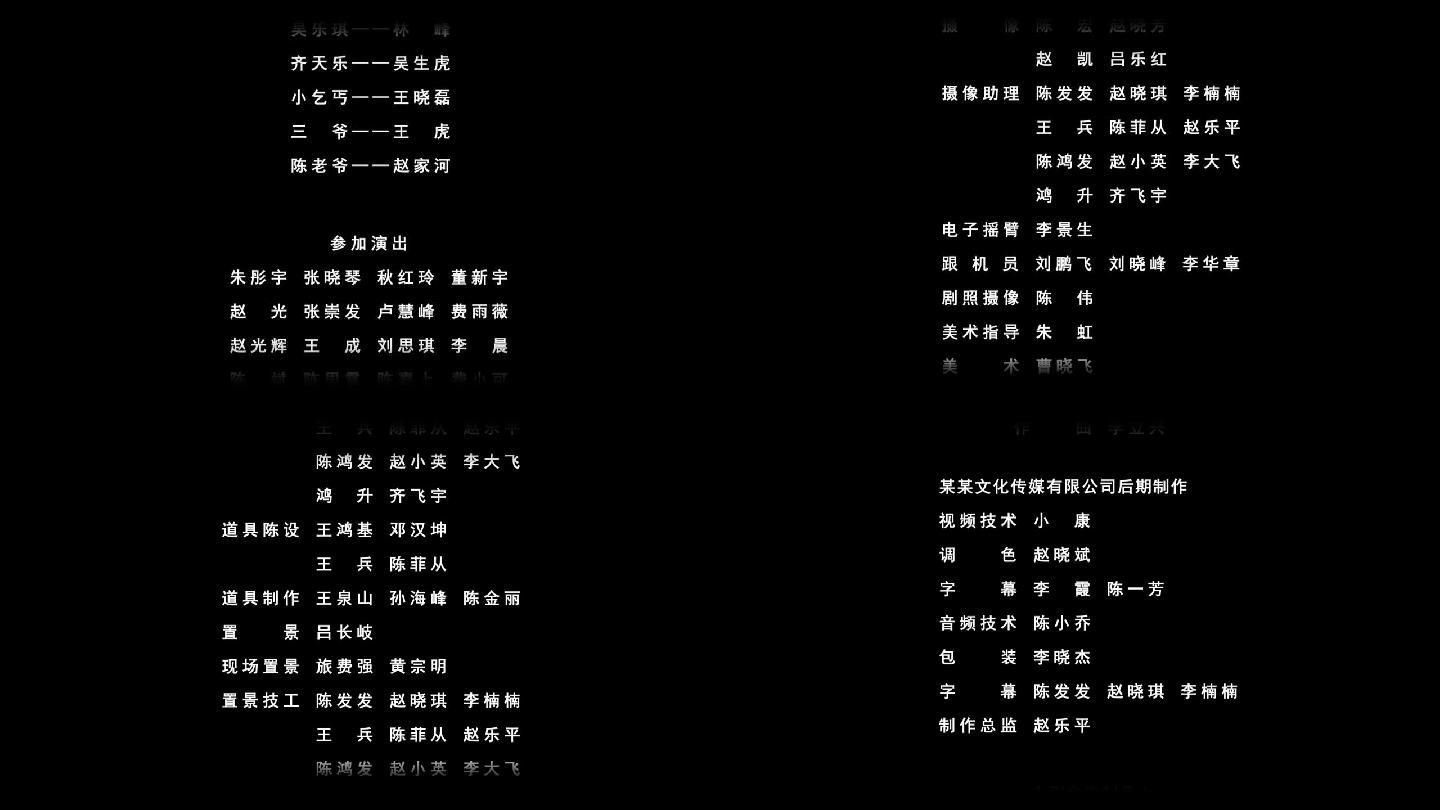 可修改范围:可替换演职员表文字内容,可替换背景影片素材,【无需任何