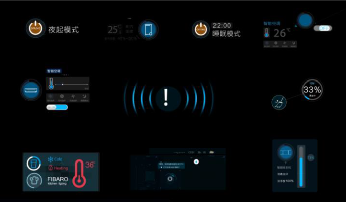 一套智慧家居界面元素
