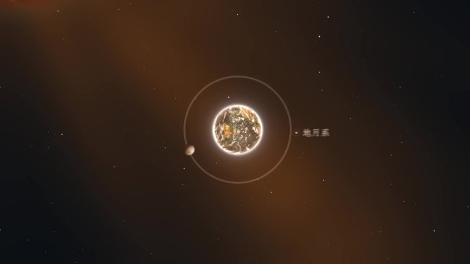 太阳系-AE模板