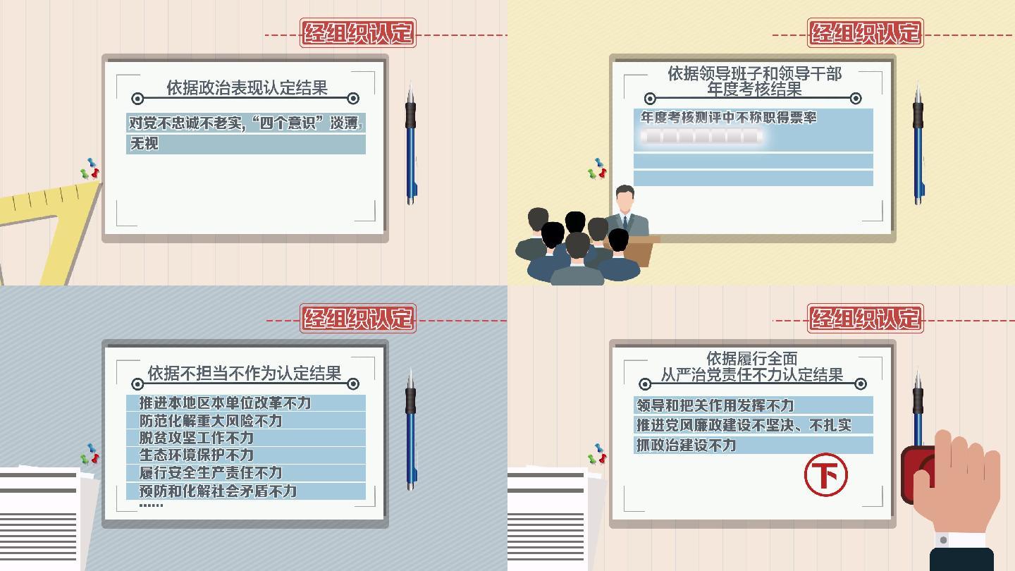 解放思想党员教育AE模板
