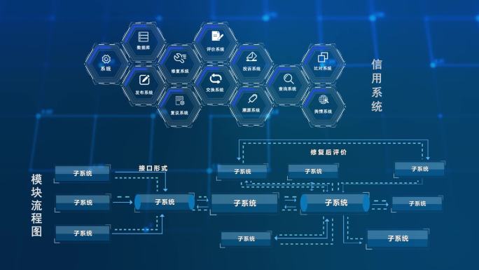 科技感企业架构流程图