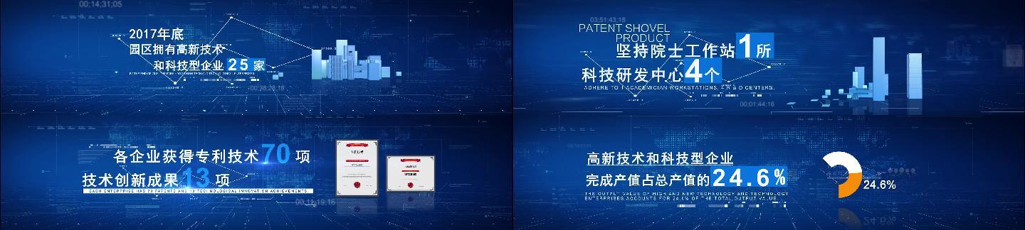科技大数据文字