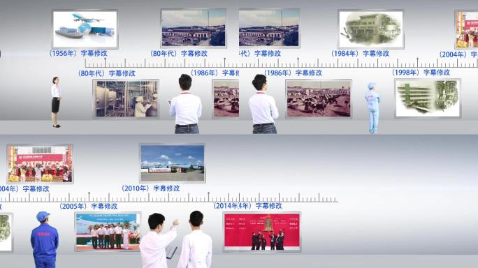 公司发展历程公司中国版图覆盖带动态人物