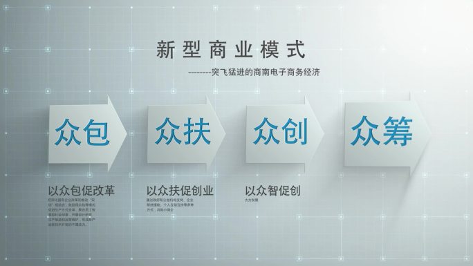 清爽科技感众创空间商业模式立体文字