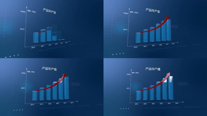 科技感柱状图柱形图