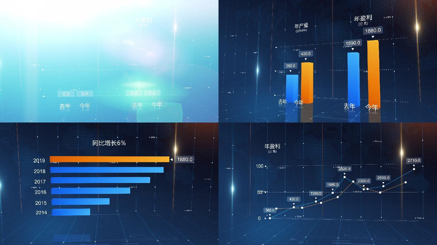 科技感3d数据图表