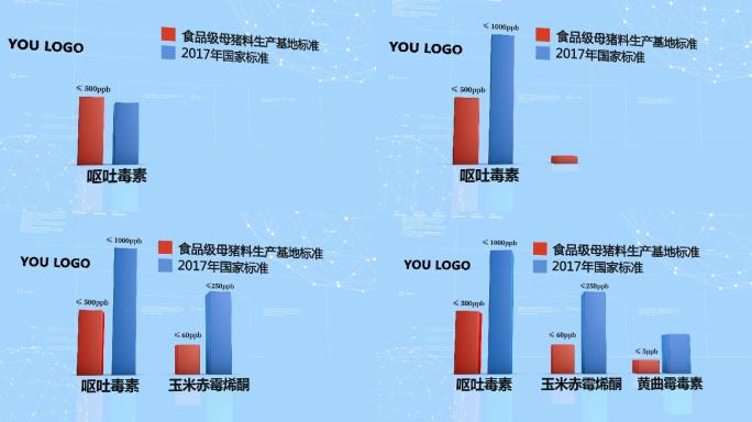 国家标准数据AE模板