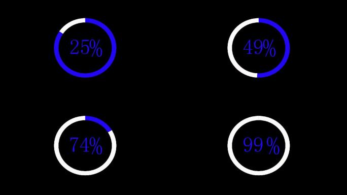 百分之一百转圈计数器载入中进度条视频素材
