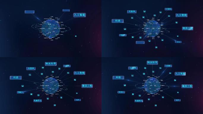 科技地球关键字信息展示