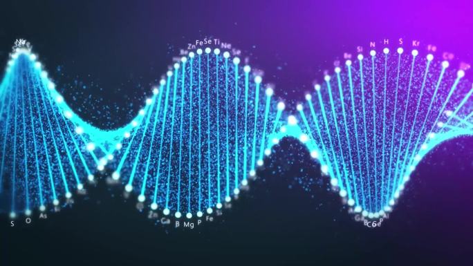 DNA链条粒子视频
