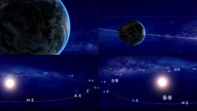 地球公转自转四季时间天文科学