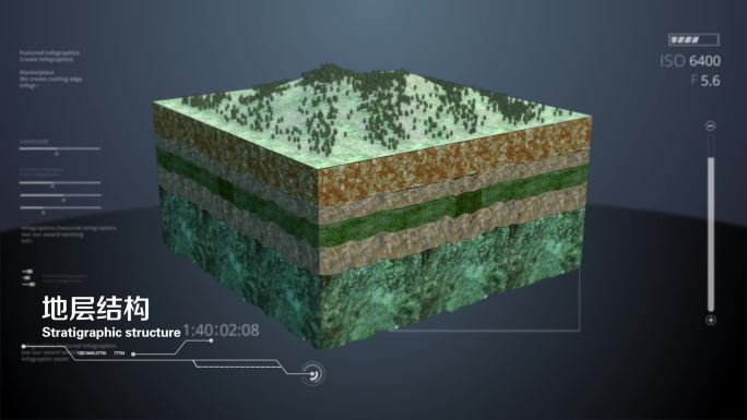 地层结构AE模板