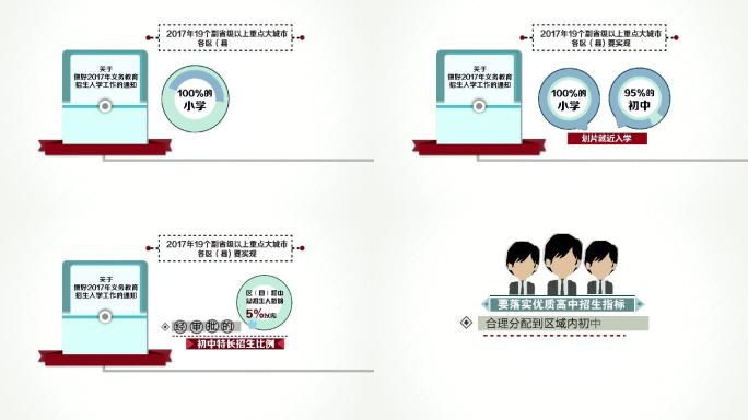 仿央视MG动画小学义务教育的通知