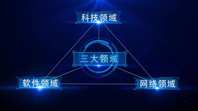 Plexu科技感展示三大领域和四大产业