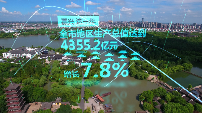 俯瞰城市大数据分析经济产值gdp