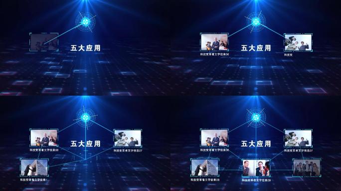 科技五大核心板块领域业务分类介绍无需插件