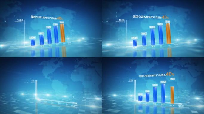 科技企业上数据柱状图销售业绩