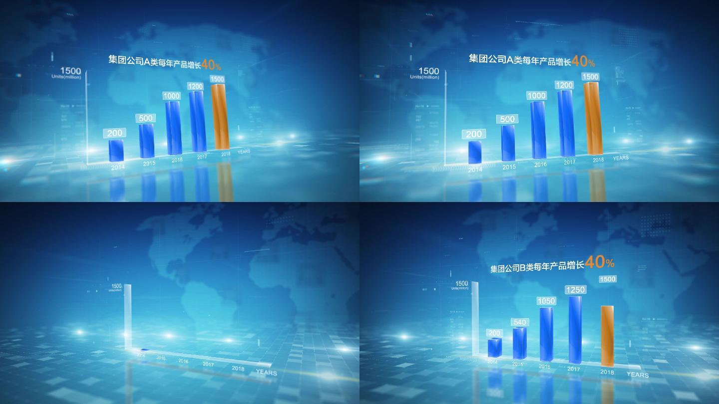 科技企业上数据柱状图销售业绩