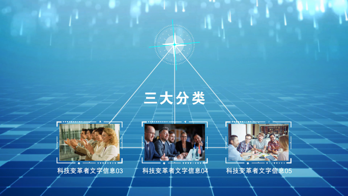 科技三大核心板块领域业务分类介绍无需插件