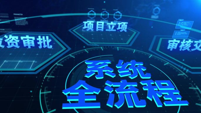 六大模块 六大功能 六大板块 六大步骤