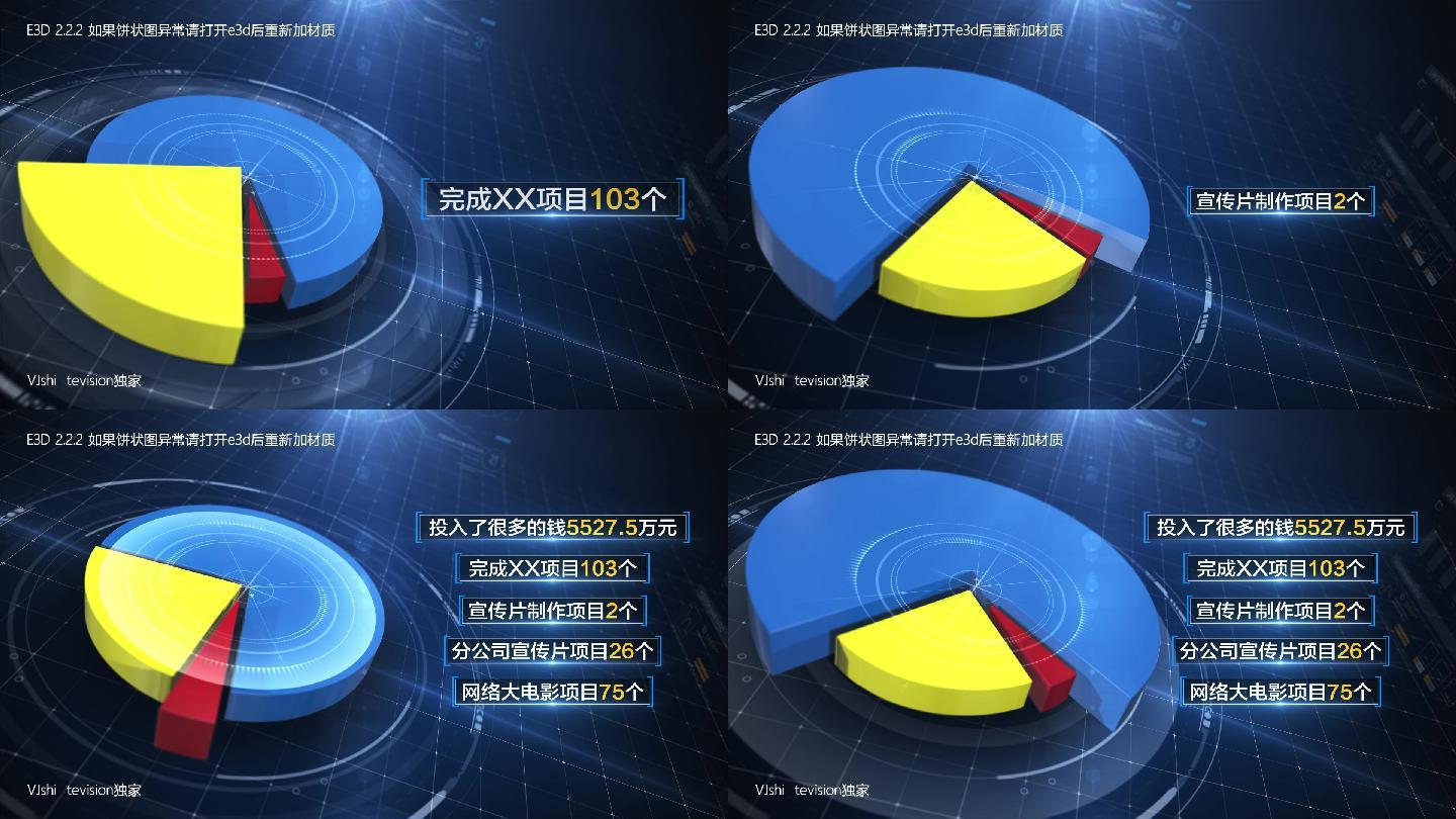 饼状图三维科技感包装说到哪项哪项跳出