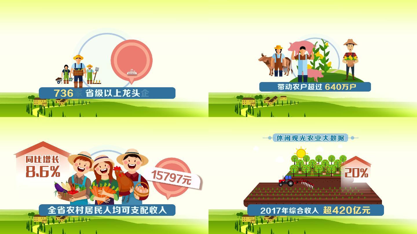 农业农村经济类字幕AE模板