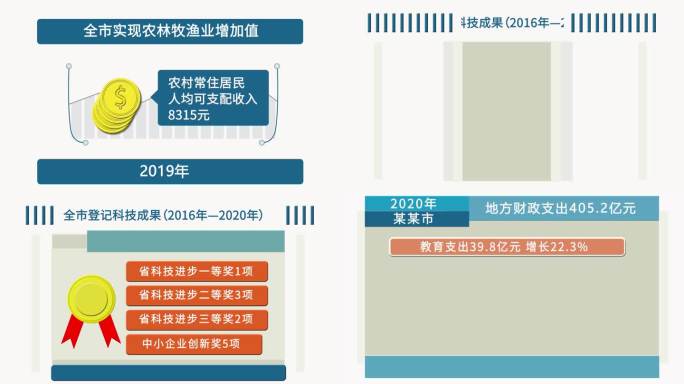 新闻联播城市字幕数据图标mg动画