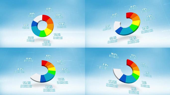 3D饼状图数据统计八项数据