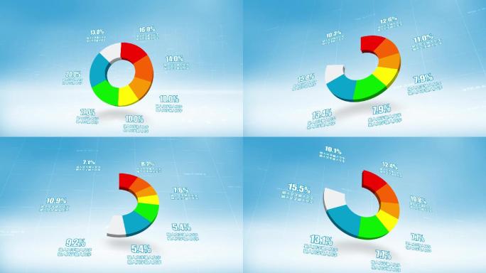 3D饼状图数据统计七项数据