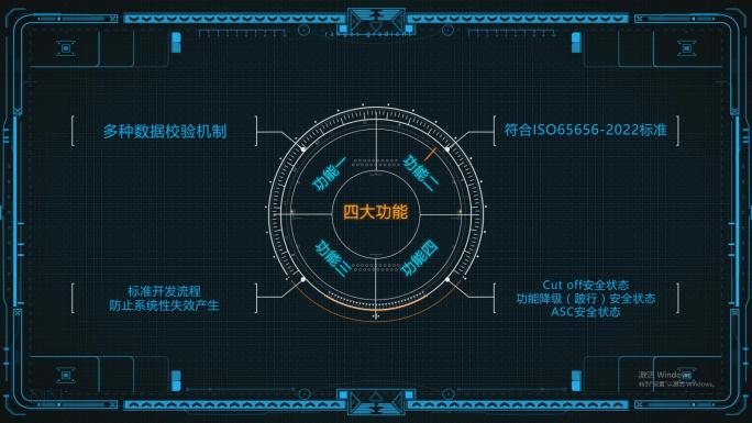 四大功能科技展示模块