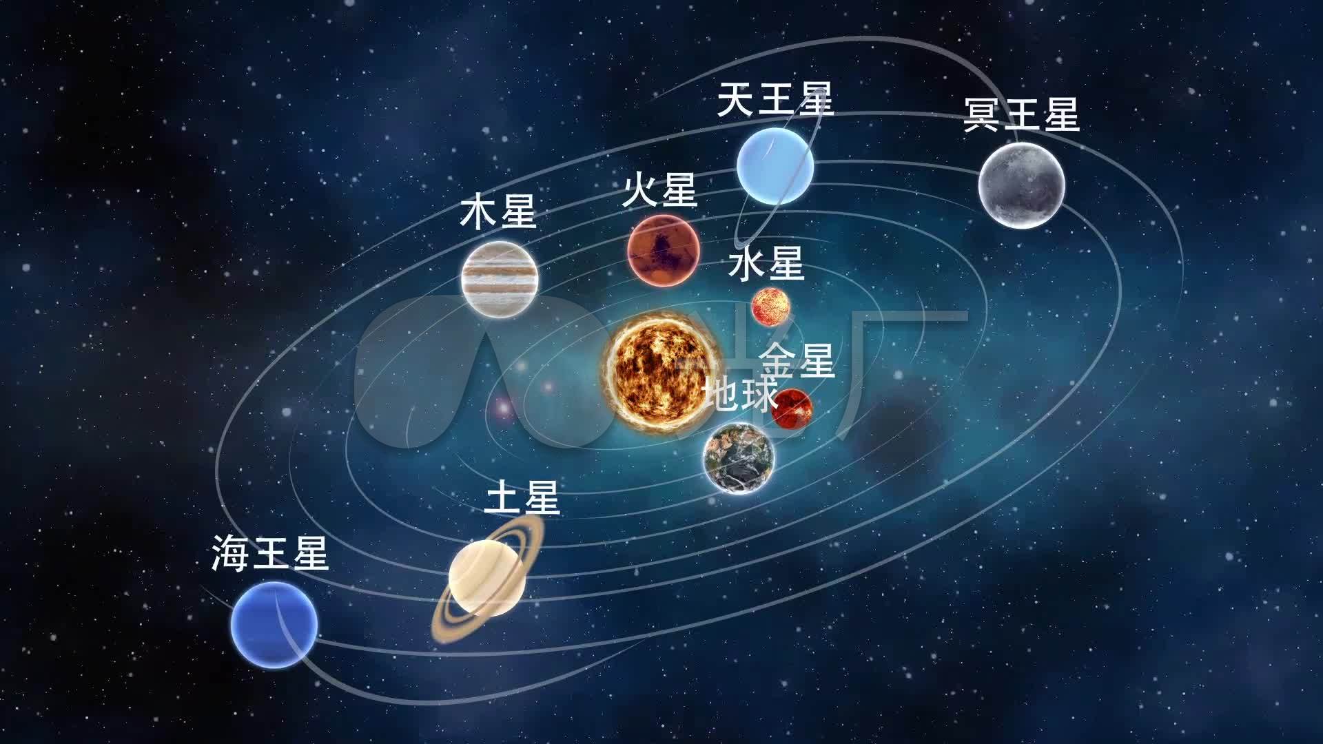 太阳系星球设计图__背景底纹_底纹边框_设计图库_昵图网nipic.com