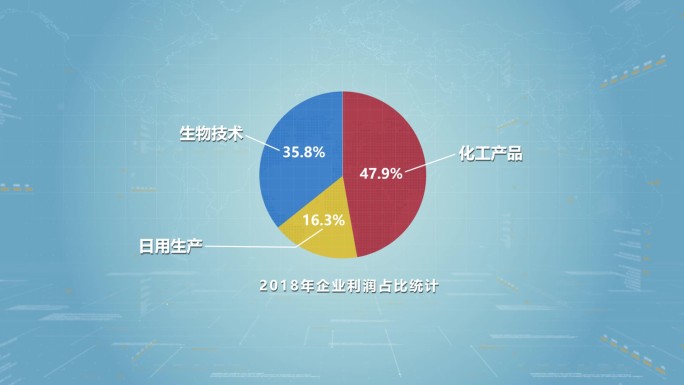 简洁科技企业宣传架构体系展示