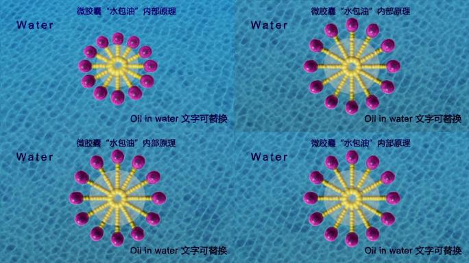 微胶囊工艺水包油过程原理展示模版