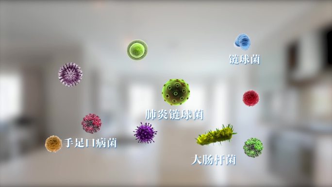 【原创】细菌细胞微生物消灭AE模板