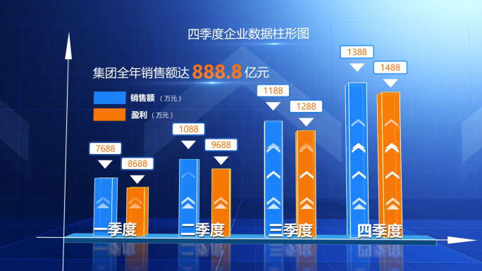 简洁大气柱形图模板