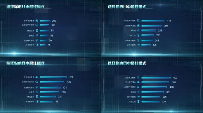 投票增长指数数据柱状图ae模版