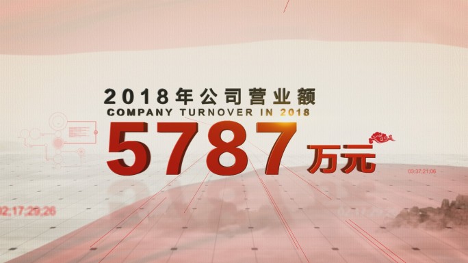 党政红色科技数据图文展示模板