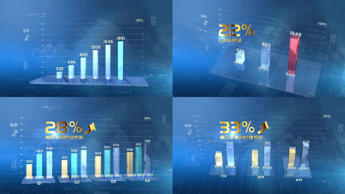 免插件科技感柱状图V2数据可视化ae模板