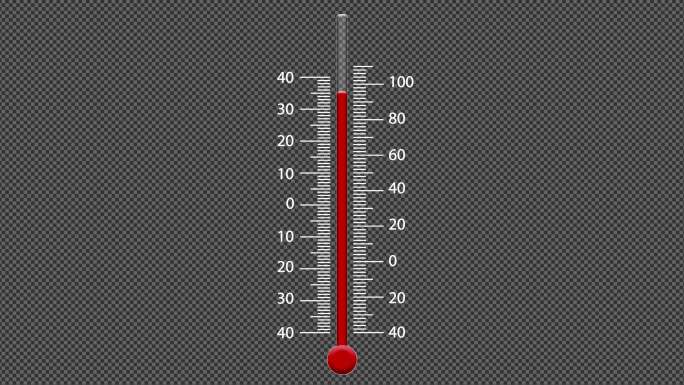 温度计、温度、气温、天气、炎热