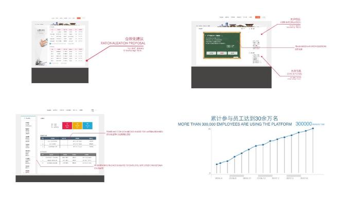 网页介绍数据分析