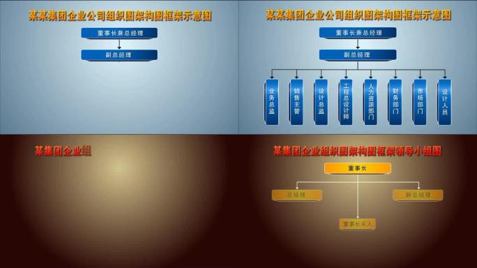 2个组织机构框架结构图层级步骤AE模板