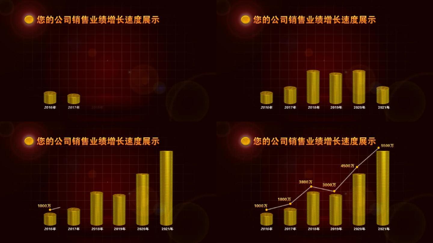 金币金额数据增长销售额图AE模板