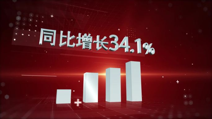 红色背景企业年度销售业绩E3D文字模板