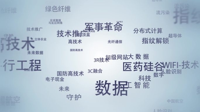 简洁干净文字汇聚LOGO