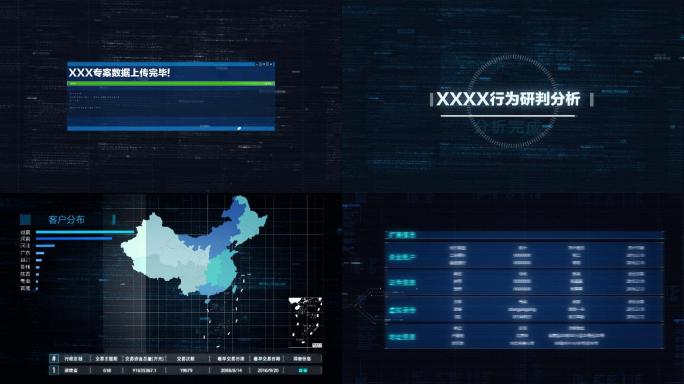 科技探案研判分析模板