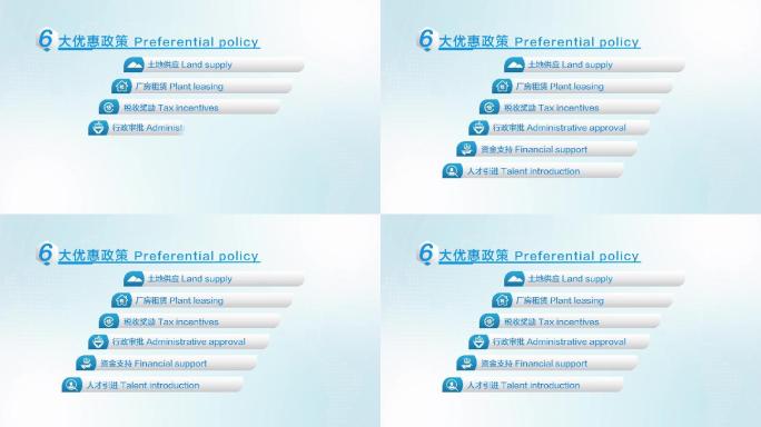 分类6大优惠政策