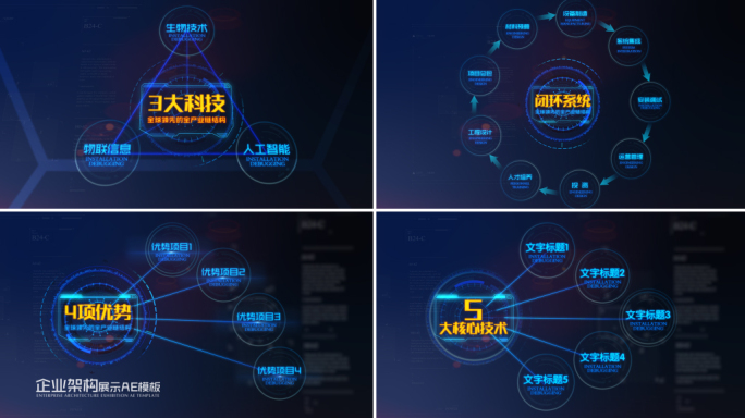 【无插件】多组科技连线企业架构文字展示