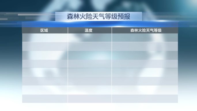 新闻比分数据天气预报险情预警