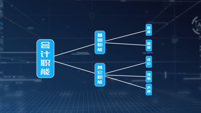 组织架构树状图